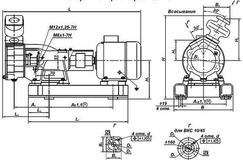 Габаритная характеристика насосов ВКС5/32А-2Г