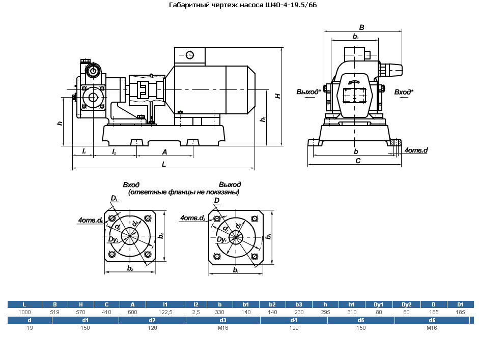 Габаритная характеристика насосов Ш 40-4-19,5/6Б