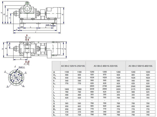 Габаритная характеристика насосов А1 3Вх2 320/16-250/4Б