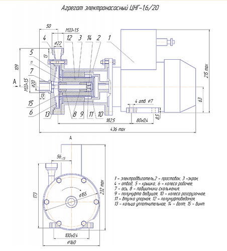 Габаритная характеристика насосов ЦНГ-1,6/20