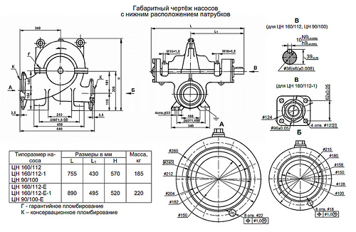 Габаритный чертёж насосов ЦН с нижним расположением патрубков