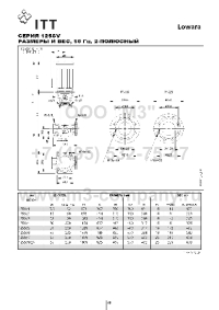 размеры насоса 125sv1g075