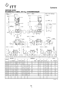 размеры насоса 22sv03f030