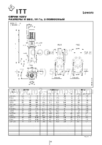 размеры насоса 92sv3g220
