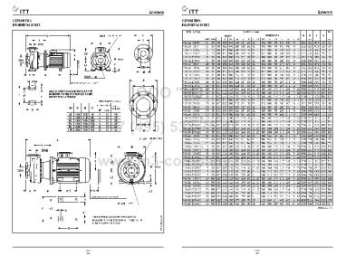размеры насоса fhs 50-250/185